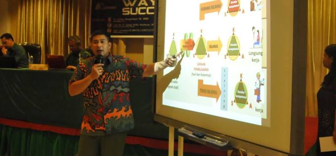 Wakil Wali Kota Manado Harley Mangindaan Way to Success 3