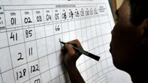 Proses penghitungan suara dalam pemilihan. 