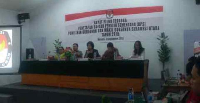Rapat Pleno Terbuka KPU Sulut