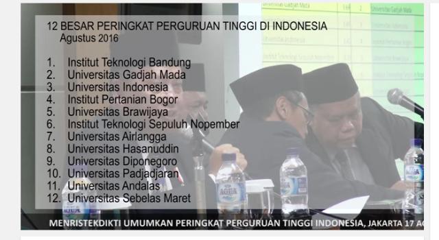 Menristekdikti Umumkan Peringkat Perguruan Tinggi Indonesia 2016