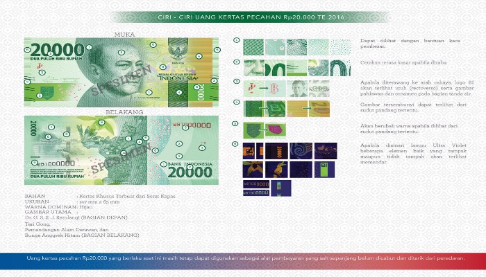 Uang pecahan Rp 20.000 Sam Ratulangi