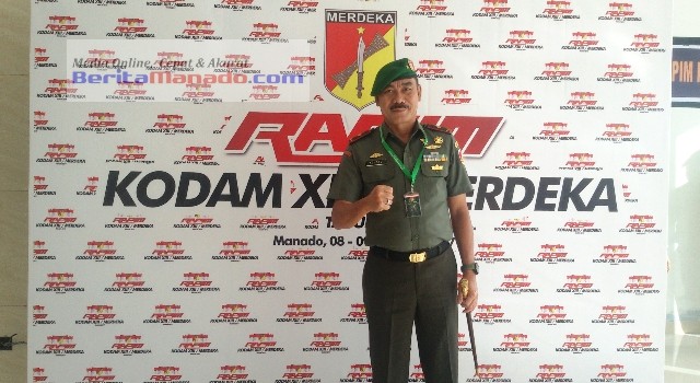 Brigjen TNI Sulaiman Agusto SIP MM