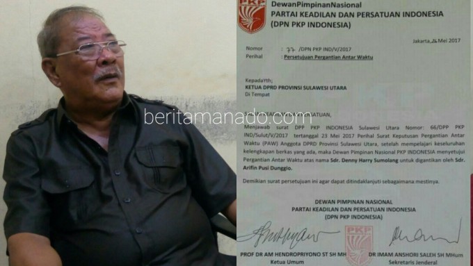 Arifin Dunggio