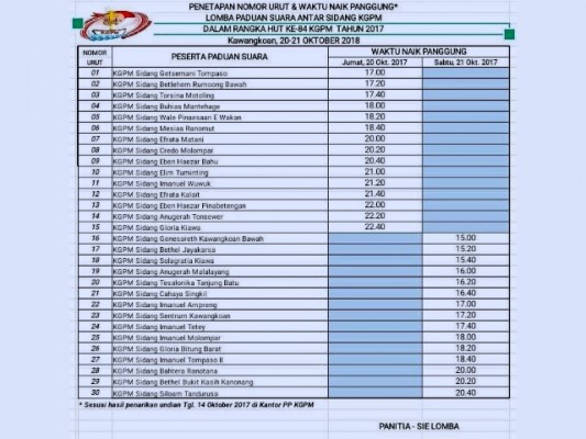 daftar nomor urut peserta lomba paduan suara kgpm