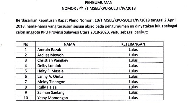 Pengumuman hasil seleksi 10 besar calon anggota KPU Sulut.