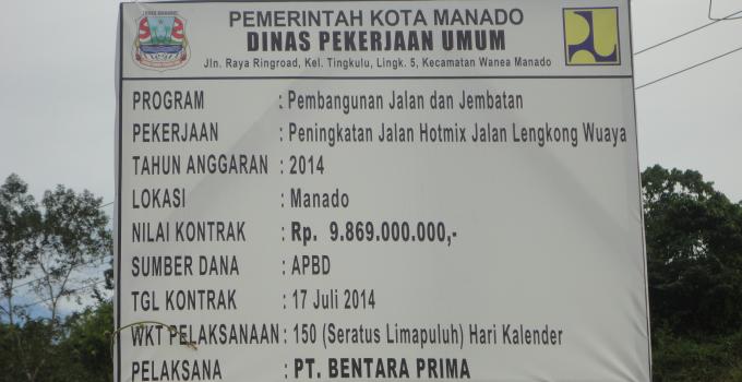 Proyek Peningkatan Jalan Lengkong Wuaya ke Terminal Liwas Perlu Pengawasan