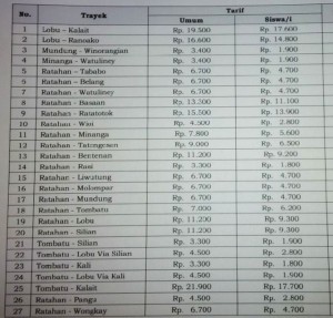 Ini Daftar Tarif Baru Angkutan Umum di Mitra