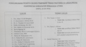 Seleksi Terbuka Pemkab Minut Tak Mulus