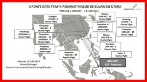 Ini Update Jumlah Wisatawan Yang Berkunjung ke Sulut