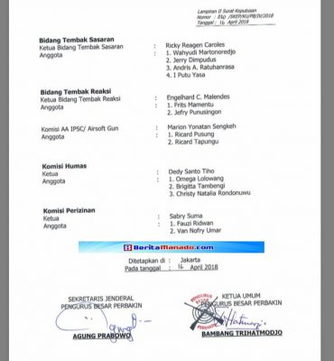 Sekjen PB Lantik Perbakin Sulut, ini Susunan Pengurus Periode 2018-2022 11 Sekjen PB Lantik Perbakin Sulut, ini Susunan Pengurus Periode 2018-2022