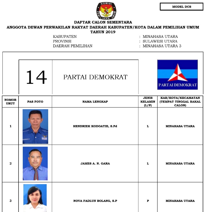 Ini 335 DCS Anggota DPRD Minut. KPU Tunggu Tanggapan Warga