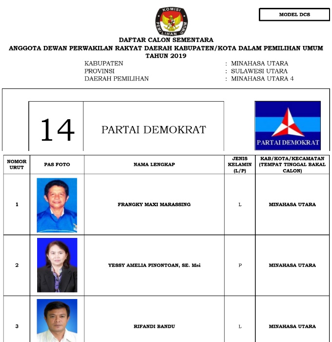 Ini 335 DCS Anggota DPRD Minut. KPU Tunggu Tanggapan Warga