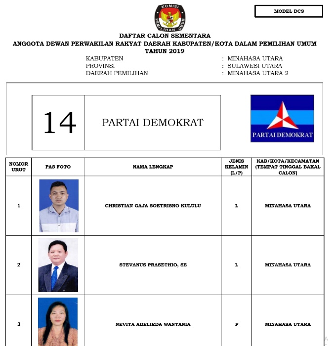 Ini 335 DCS Anggota DPRD Minut. KPU Tunggu Tanggapan Warga