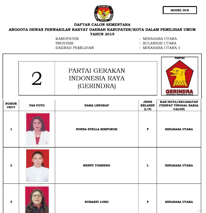 Ini 335 DCS Anggota DPRD Minut. KPU Tunggu Tanggapan Warga