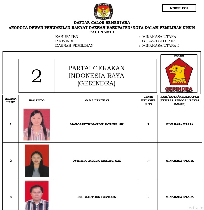 Ini 335 DCS Anggota DPRD Minut. KPU Tunggu Tanggapan Warga