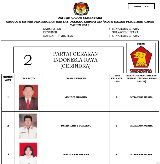 Ini 335 DCS Anggota DPRD Minut. KPU Tunggu Tanggapan Warga
