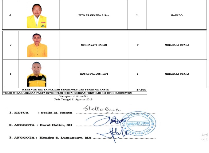 Ini 335 DCS Anggota DPRD Minut. KPU Tunggu Tanggapan Warga