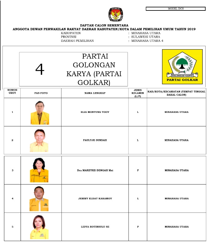 Ini 335 DCS Anggota DPRD Minut. KPU Tunggu Tanggapan Warga