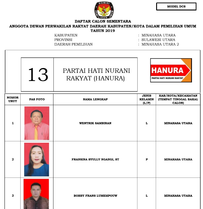 Ini 335 DCS Anggota DPRD Minut. KPU Tunggu Tanggapan Warga