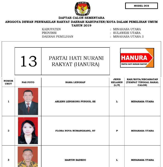 Ini 335 DCS Anggota DPRD Minut. KPU Tunggu Tanggapan Warga