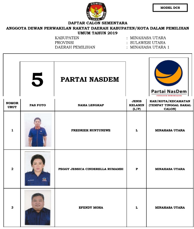 Ini 335 DCS Anggota DPRD Minut. KPU Tunggu Tanggapan Warga