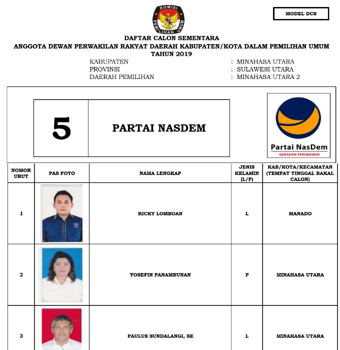 Ini 335 DCS Anggota DPRD Minut. KPU Tunggu Tanggapan Warga