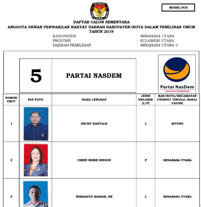 Ini 335 DCS Anggota DPRD Minut. KPU Tunggu Tanggapan Warga