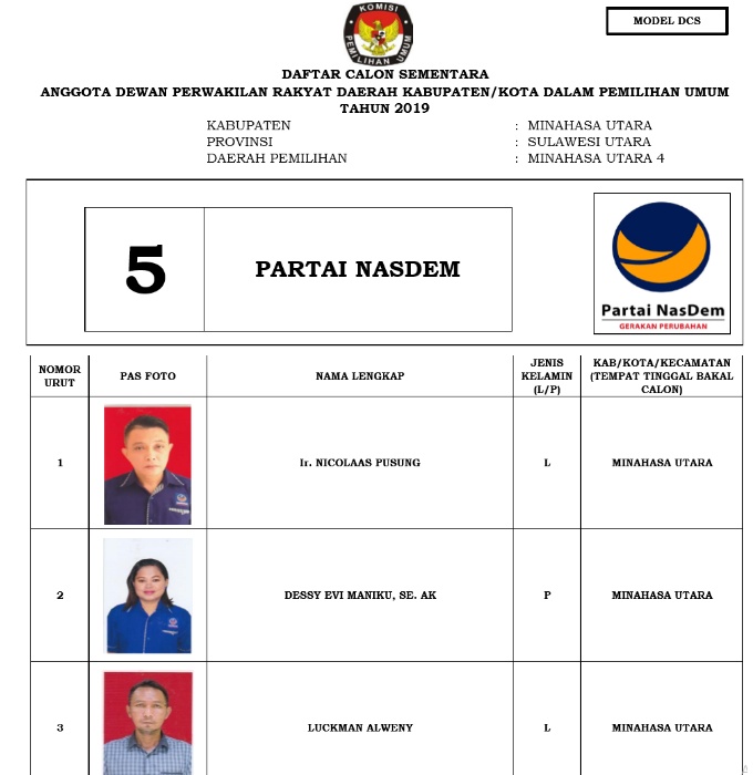 Ini 335 DCS Anggota DPRD Minut. KPU Tunggu Tanggapan Warga