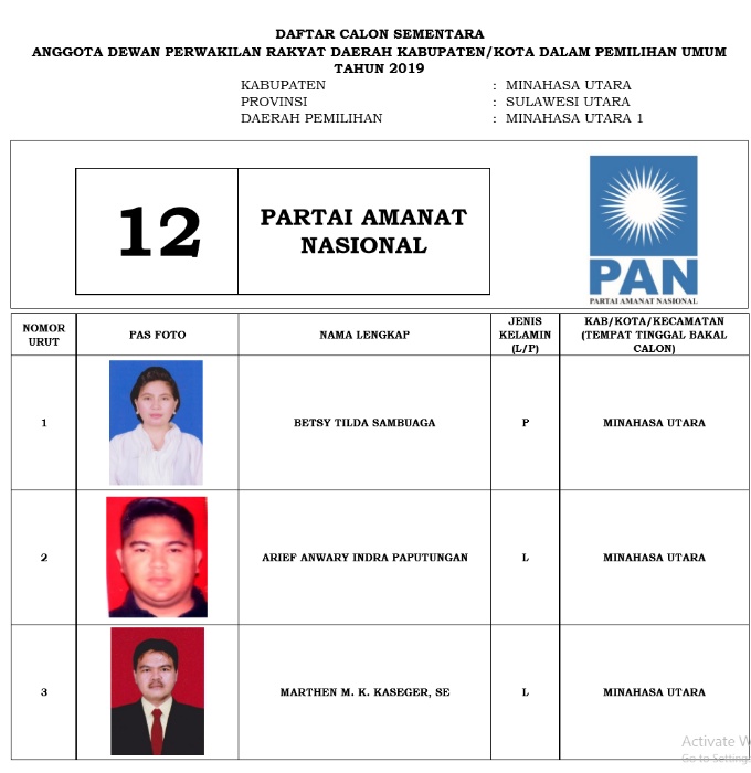 Ini 335 DCS Anggota DPRD Minut. KPU Tunggu Tanggapan Warga