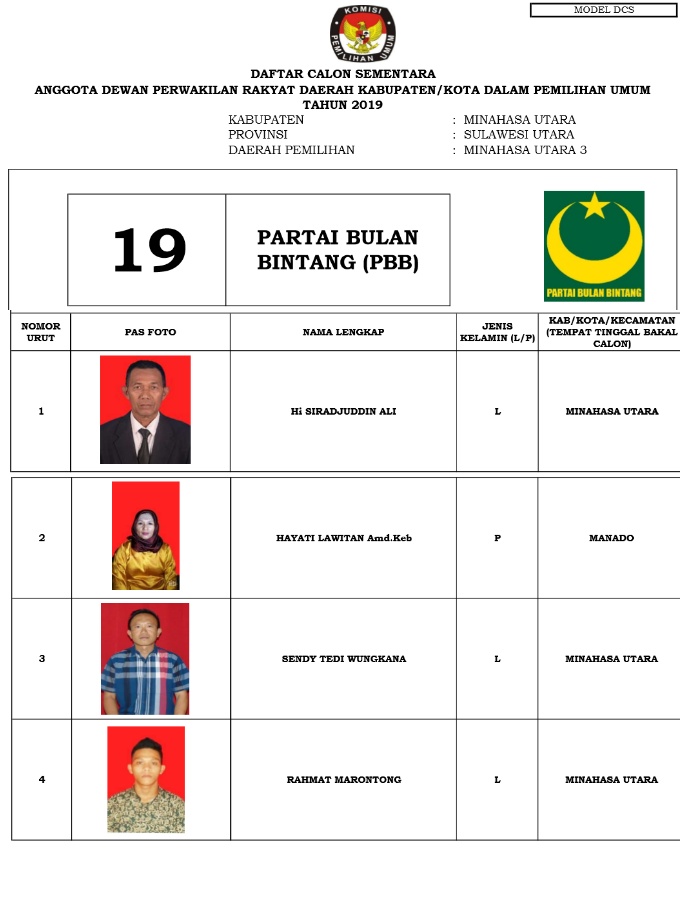 Ini 335 DCS Anggota DPRD Minut. KPU Tunggu Tanggapan Warga