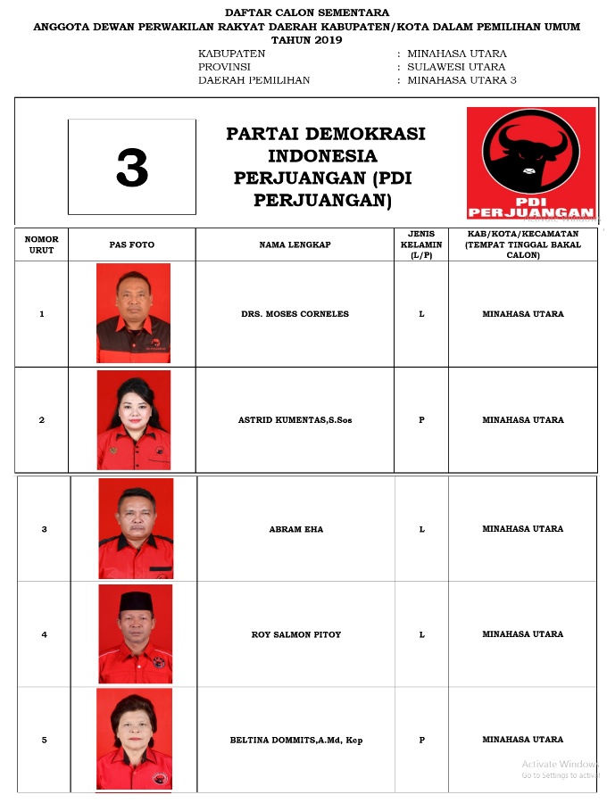 Ini 335 DCS Anggota DPRD Minut. KPU Tunggu Tanggapan Warga