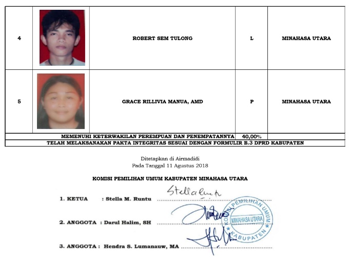 Ini 335 DCS Anggota DPRD Minut. KPU Tunggu Tanggapan Warga