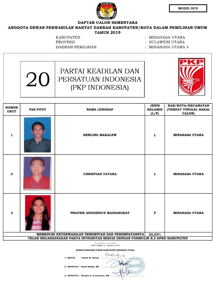Ini 335 DCS Anggota DPRD Minut. KPU Tunggu Tanggapan Warga