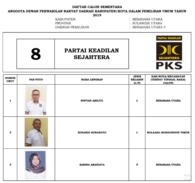 Ini 335 DCS Anggota DPRD Minut. KPU Tunggu Tanggapan Warga