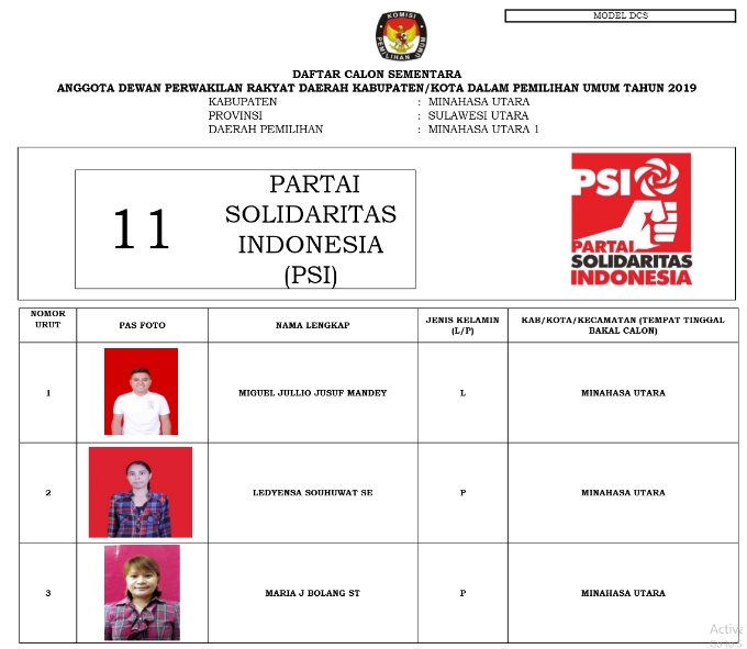 Ini 335 DCS Anggota DPRD Minut. KPU Tunggu Tanggapan Warga
