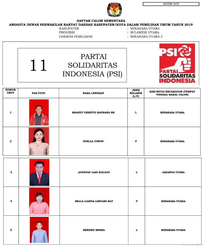 Ini 335 DCS Anggota DPRD Minut. KPU Tunggu Tanggapan Warga