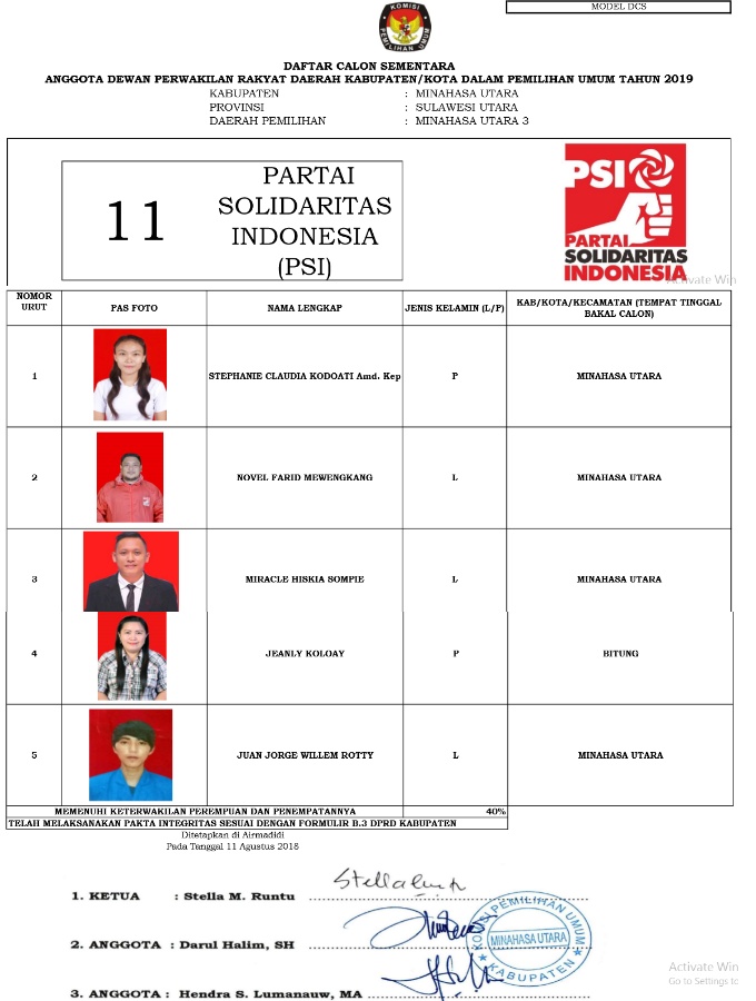 Ini 335 DCS Anggota DPRD Minut. KPU Tunggu Tanggapan Warga