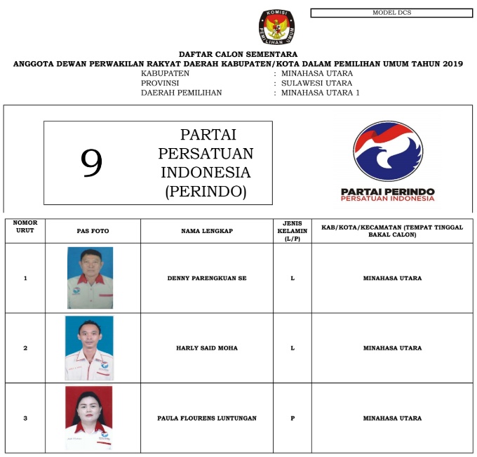 Ini 335 DCS Anggota DPRD Minut. KPU Tunggu Tanggapan Warga