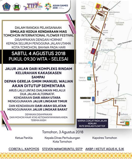 Simulasi TIFF