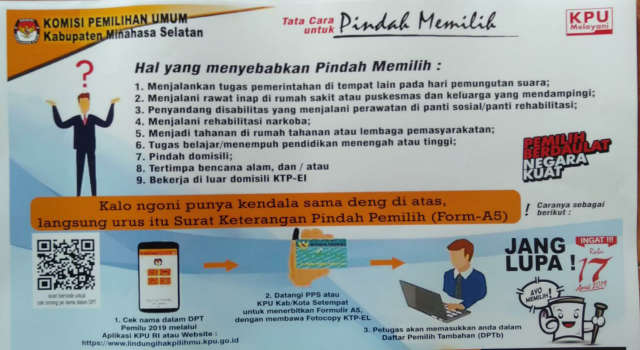 Batas Akhir Pindah Memilih 17 Maret 2019, Mengurus Dokumen Itu Mudah