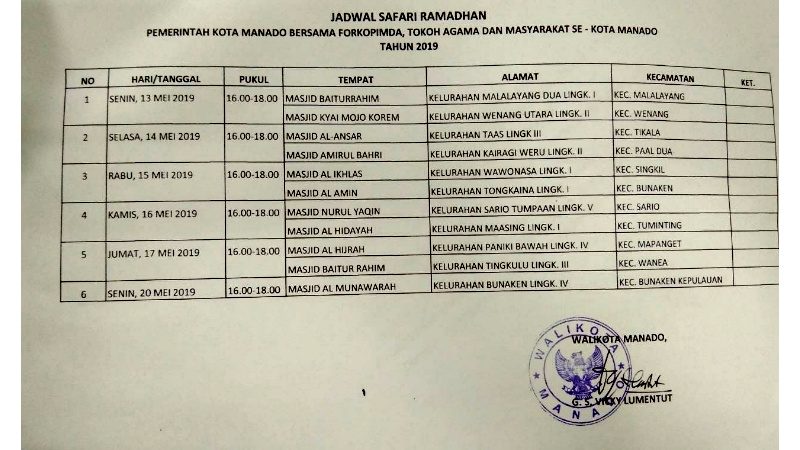Dimulai Sore Tadi, Ini Jadwal Safari Ramadhan Pemkot Manado 2019
