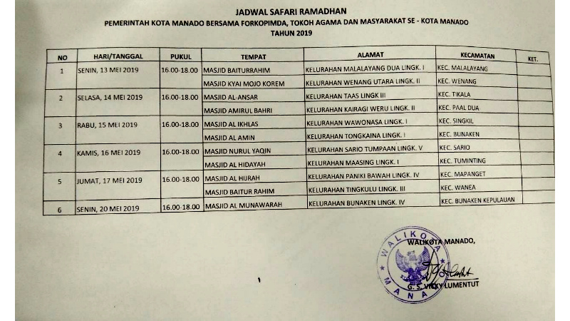 Dimulai Sore Tadi, Ini Jadwal Safari Ramadhan Pemkot Manado 2019