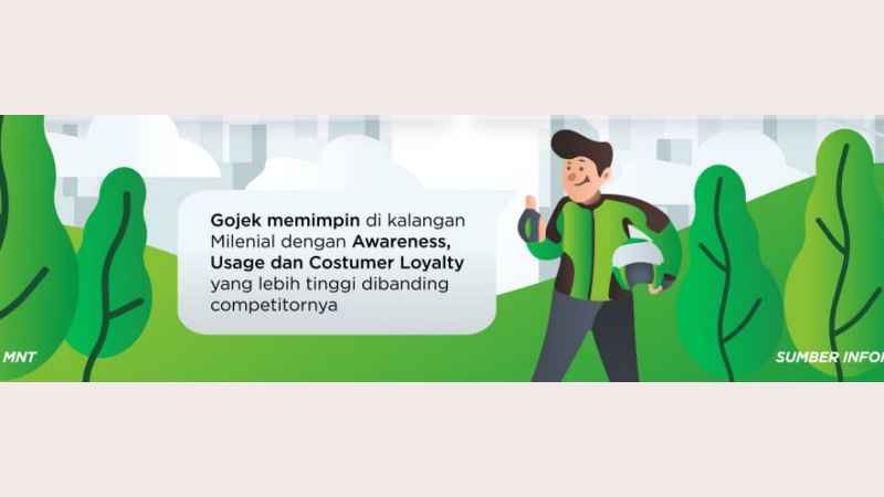 Go-Jek Jadi Andalan Millennial, Go-Food dan Go-Pay Paling Dominan