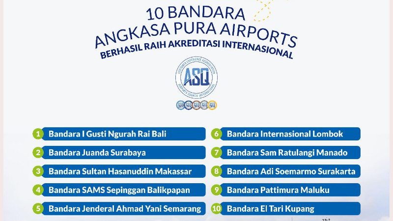 Diakui Dunia, Bandara Sam Ratulangi Turut Raih Akreditasi Airport Customer Experience Accreditation Program