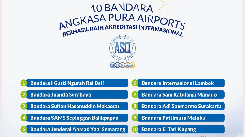 Diakui Dunia, Bandara Sam Ratulangi Turut Raih Akreditasi Airport Customer Experience Accreditation Program