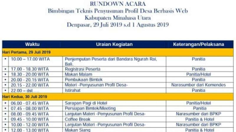 Miliaran Dana Desa Habis untuk Bimtek ke Bali