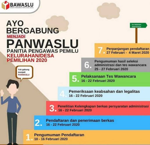 Bawaslu Minut Segera Buka Perekrutan Panwaslu Kelurahan/Desa