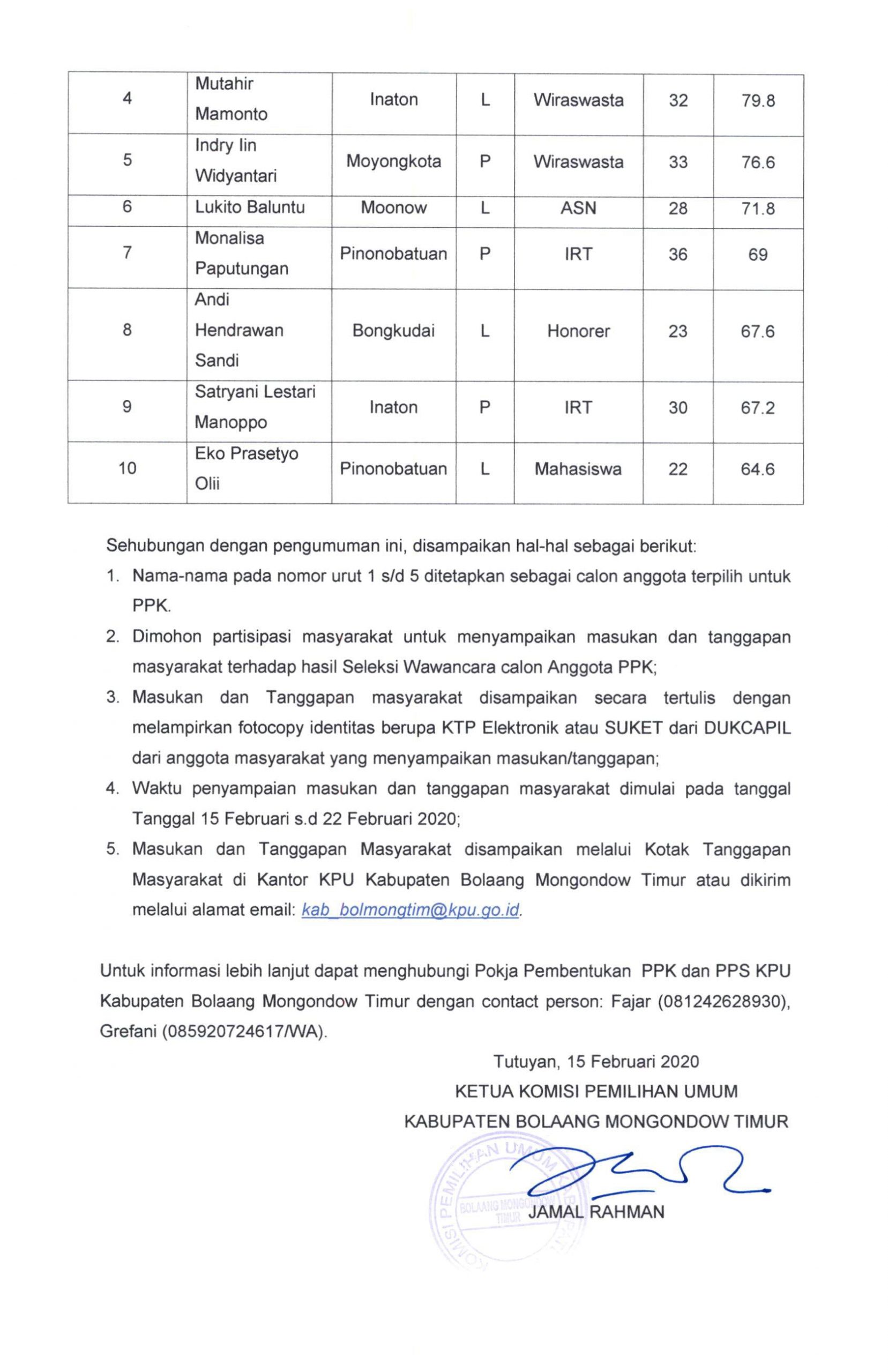 PENGUMUMAN: Calon Anggota Panitia Pemilihan Kecamatan (PPK) Terpilih Pada Pemilihan Gubernur dan Wakil Gubernur Sulut serta Pemilihan Bupati dan Wakil Bupati Boltim Tahun 2020