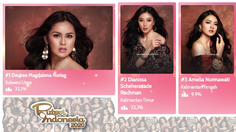 Hasil Vote Sementara, Desire Roring Teratas