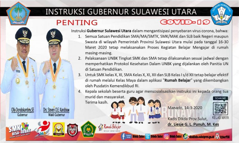 Gerak Cepat Pemprov Sulut Atasi Penyebaran Virus Corona
